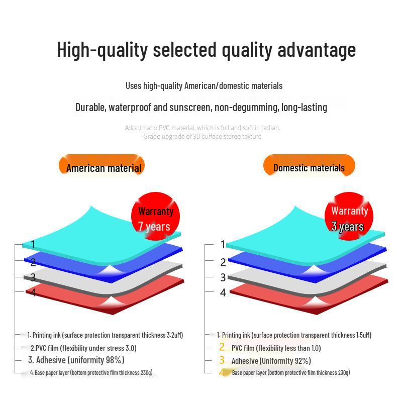 RAV4 (2014-2019 гг.) Цветная полоса на кузов Наклейка на автомобиль «Принцесса» - Индивидуальное украшение экстерьера
RAV4 (2014-2019 гг.) Цветная полоса на кузов Наклейка на автомобиль «Принцесса» - Индивидуальное украшение экстерьера