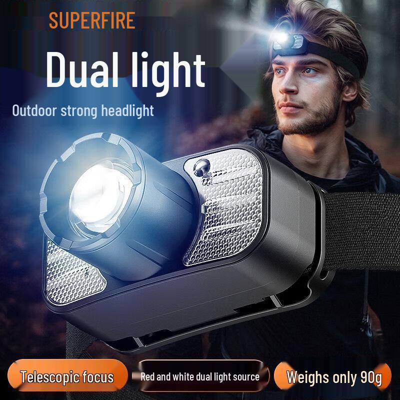Shenhuo HL80-L Zoomable Dual-Light LED Headlamp
Shenhuo HL80-L Zoomable Dual-Light LED Headlamp
