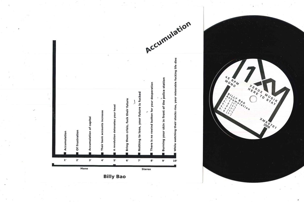 7-дюймовая пластинка BILLY BAO - Accumulation XMK0701 XEROX MUSIK 2008 Великобритания Рок Б/У
7-дюймовая пластинка BILLY BAO - Accumulation XMK0701 XEROX MUSIK 2008 Великобритания Рок Б/У