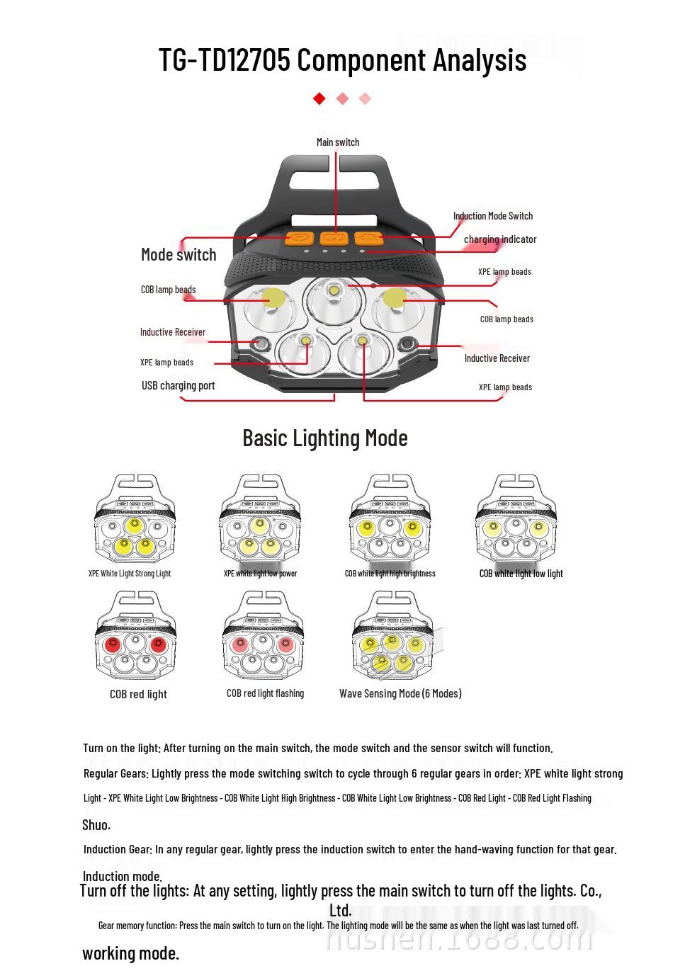 Cross-Border Smart LED Induction Headlamp - USB Rechargeable, Lightweight, Outdoor Strong Light for Night Fishing, Running, and Work
Cross-Border Smart LED Induction Headlamp - USB Rechargeable, Lightweight, Outdoor Strong Light for Night Fishing, Running, and Work