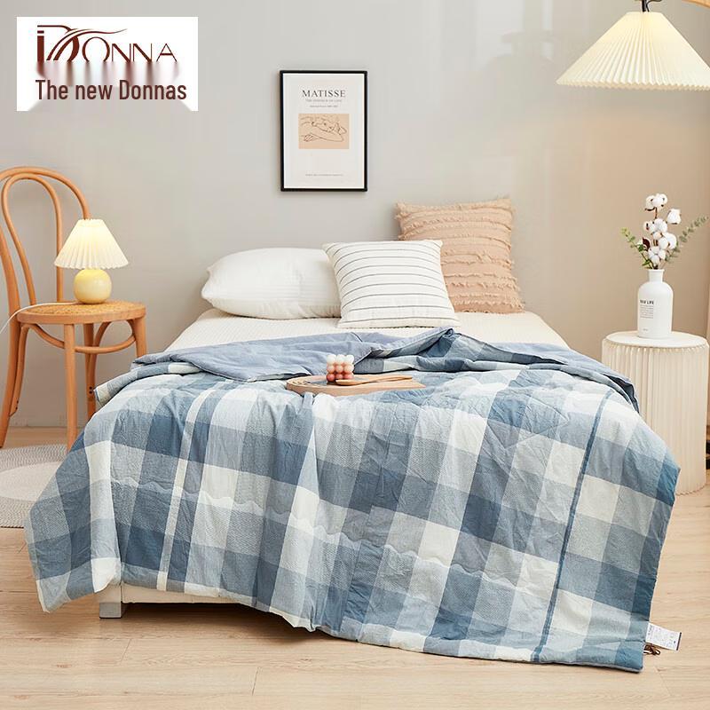 Breathable Washable Polyester Fiber Summer Quilt
Breathable Washable Polyester Fiber Summer Quilt