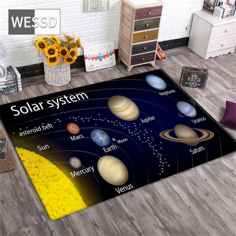 3D Сонячна система Килим для вітальні Космічна планета Килимок для хлопчика Спальня Протиковзкий килимок Ванна кімната Домашній декор Підлоговий килимок 80x120cm 1pcs
3D Сонячна система Килим для вітальні Космічна планета Килимок для хлопчика Спальня Протиковзкий килимок Ванна кімната Домашній декор Підлоговий килимок 80x120cm 1pcs