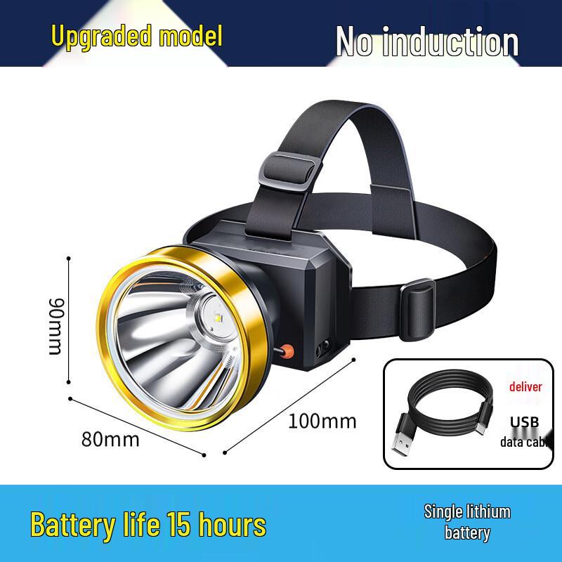 Jinsu High-Power Rechargeable LED Headlamp
Jinsu High-Power Rechargeable LED Headlamp