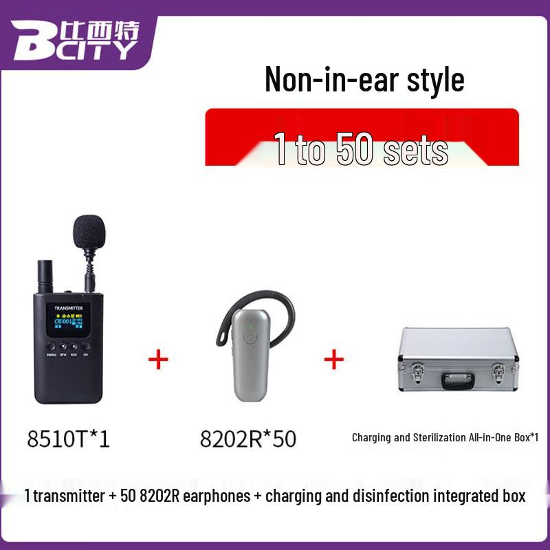 Bixit Wireless Tour Guide System (CN version)
Bixit Wireless Tour Guide System (CN version)