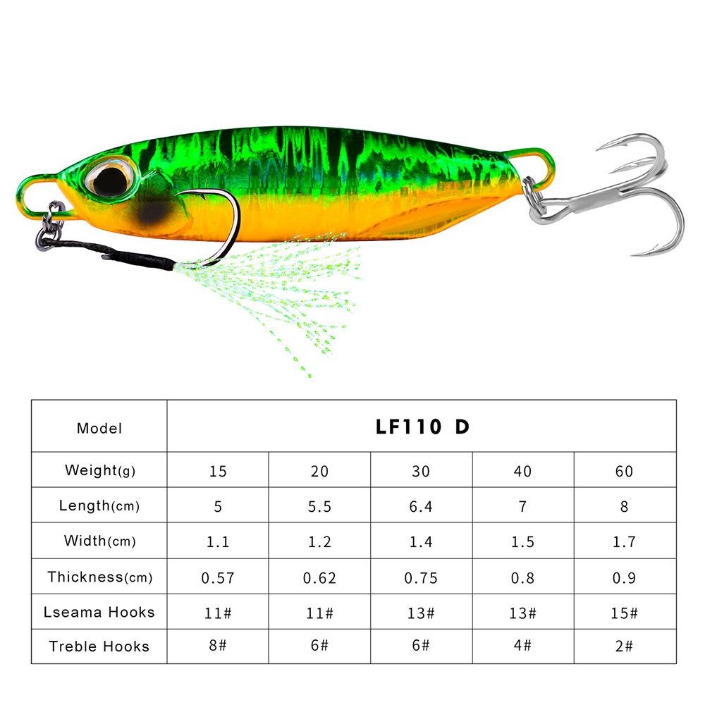 Приманка Короткая поводковая рыба Жесткая наживка Длинный бросок Погруженная металлическая приманка Имитация ложной приманки 20G
Приманка Короткая поводковая рыба Жесткая наживка Длинный бросок Погруженная металлическая приманка Имитация ложной приманки 20G
