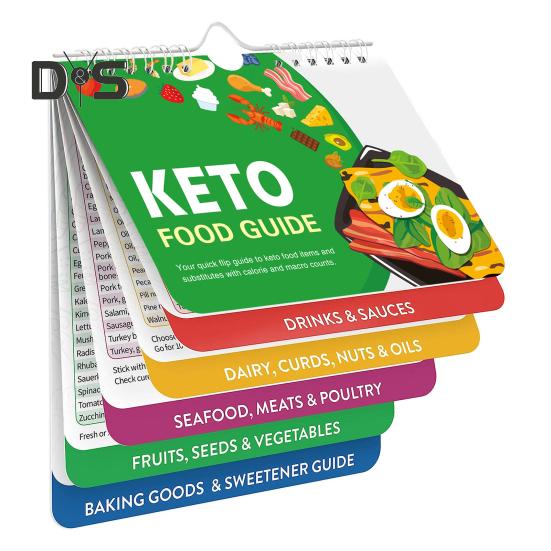 Руководство по приготовлению пищи Магнит на холодильник Фритюрница Скороварка Руководство по кето-еде Буклет Магнит на холодильник Шпаргалка по времени приготовления Преобразование кухни C
Руководство по приготовлению пищи Магнит на холодильник Фритюрница Скороварка Руководство по кето-еде Буклет Магнит на холодильник Шпаргалка по времени приготовления Преобразование кухни C