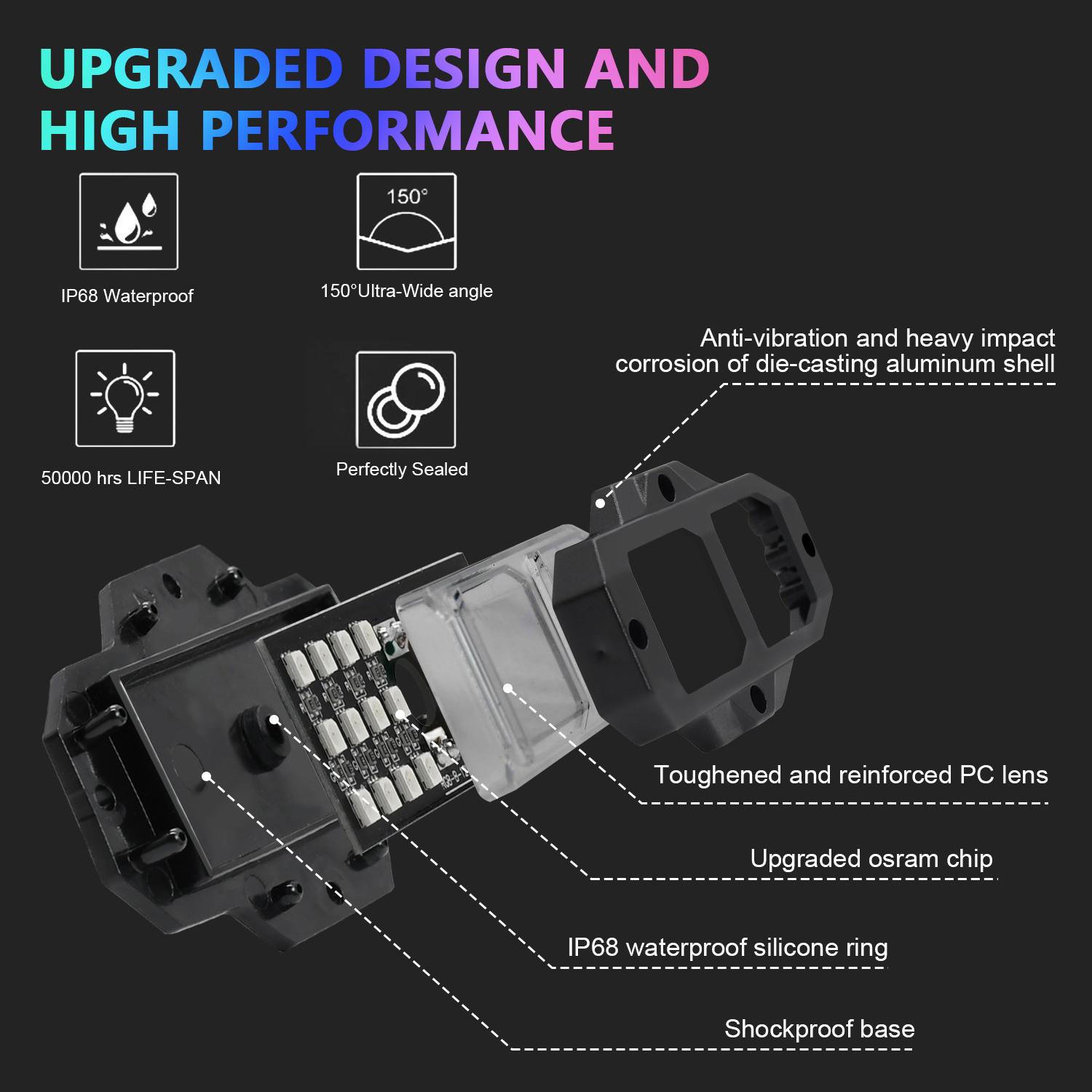 G1 6 In 1 RGB Car Underglow Light Music Sync Bluetooth-Compatible LED Rock Light Kit for SUV Truck Type A
G1 6 In 1 RGB Car Underglow Light Music Sync Bluetooth-Compatible LED Rock Light Kit for SUV Truck Type A