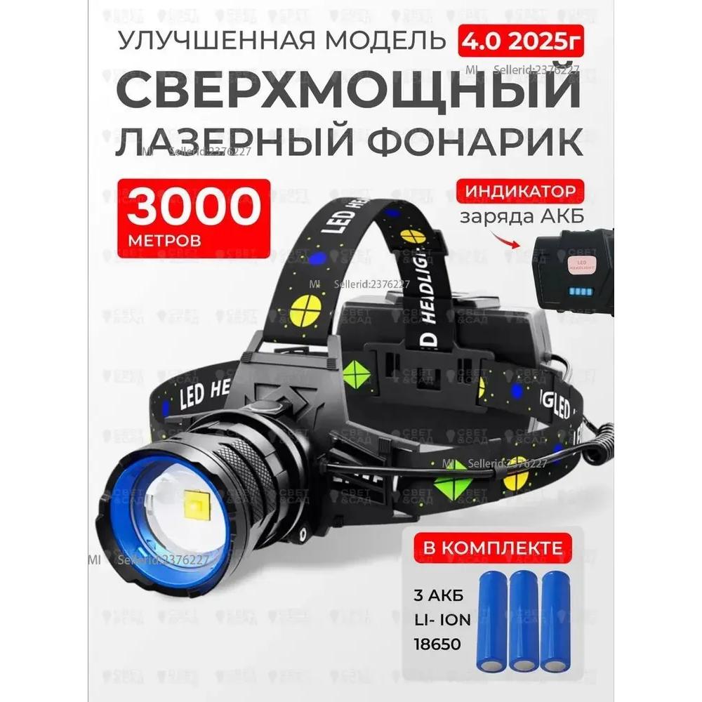 Ліхтарик для голови Light&Garden Option1
Ліхтарик для голови Light&Garden Option1