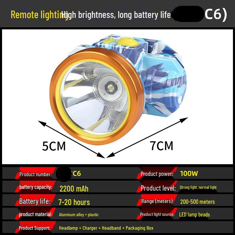 Wangfeng Outdoor LED Headlamp
Wangfeng Outdoor LED Headlamp
