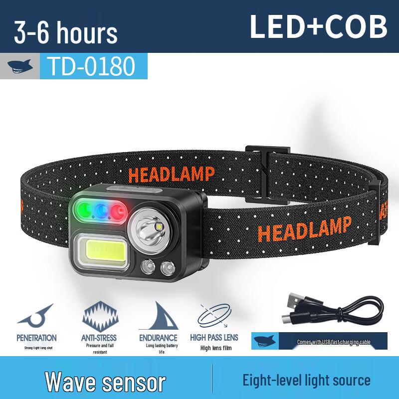 Smiling Shark TD-0180 Mini Sensor Headlamp (2-Pack)
Smiling Shark TD-0180 Mini Sensor Headlamp (2-Pack)