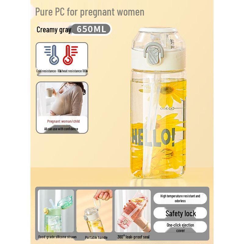 Maternity Straw Cup
Maternity Straw Cup