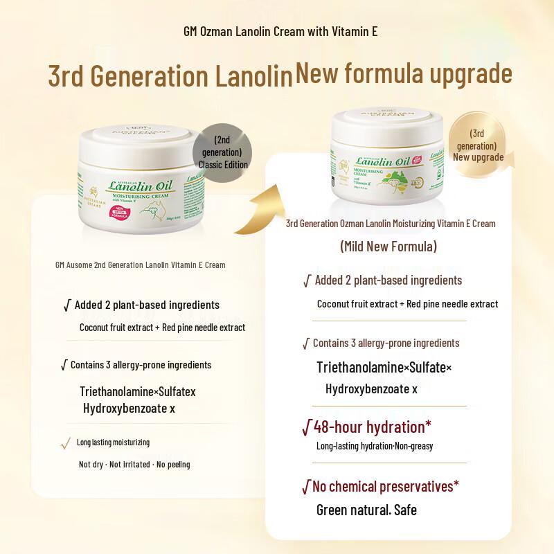 Oz Man Australian Lanolin Vitamin E Cream
Oz Man Australian Lanolin Vitamin E Cream