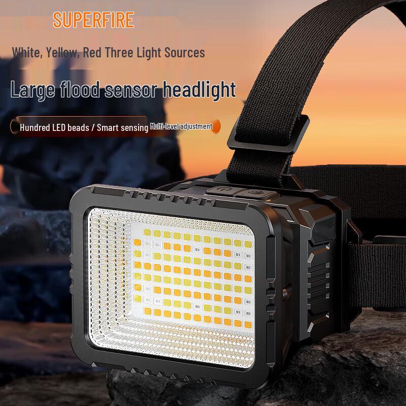 SupFire FL01 LED Induction Headlamp
SupFire FL01 LED Induction Headlamp