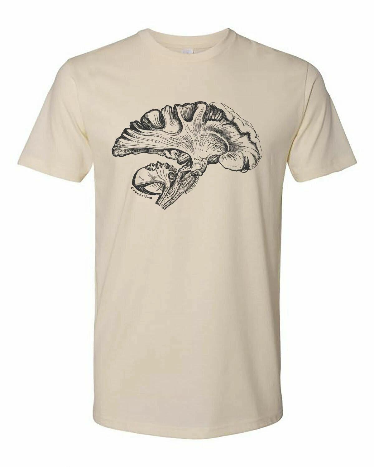 Cottage Cult Clothing Tee T Shirt Cotton Medical Anatomy Victorian Art Brain #1 XL
Cottage Cult Clothing Tee T Shirt Cotton Medical Anatomy Victorian Art Brain #1 XL