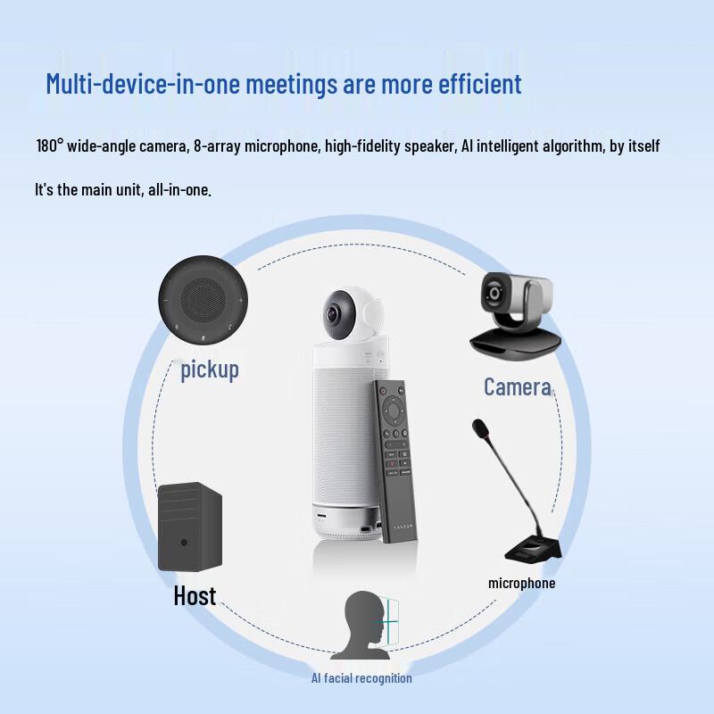 KanDao Meeting S 180° Wide-angle Video Conference Camera (CN version)
KanDao Meeting S 180° Wide-angle Video Conference Camera (CN version)