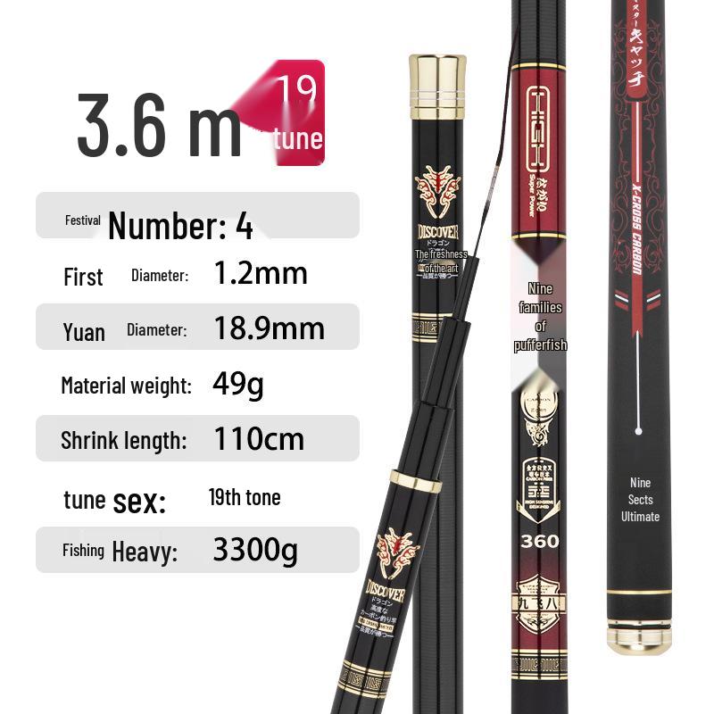 Удочка Weihai Carbon - Легкая, Прочная, Строй 19 для ловли карпа и карася. Jiu Zong Ji
Удочка Weihai Carbon - Легкая, Прочная, Строй 19 для ловли карпа и карася. Jiu Zong Ji