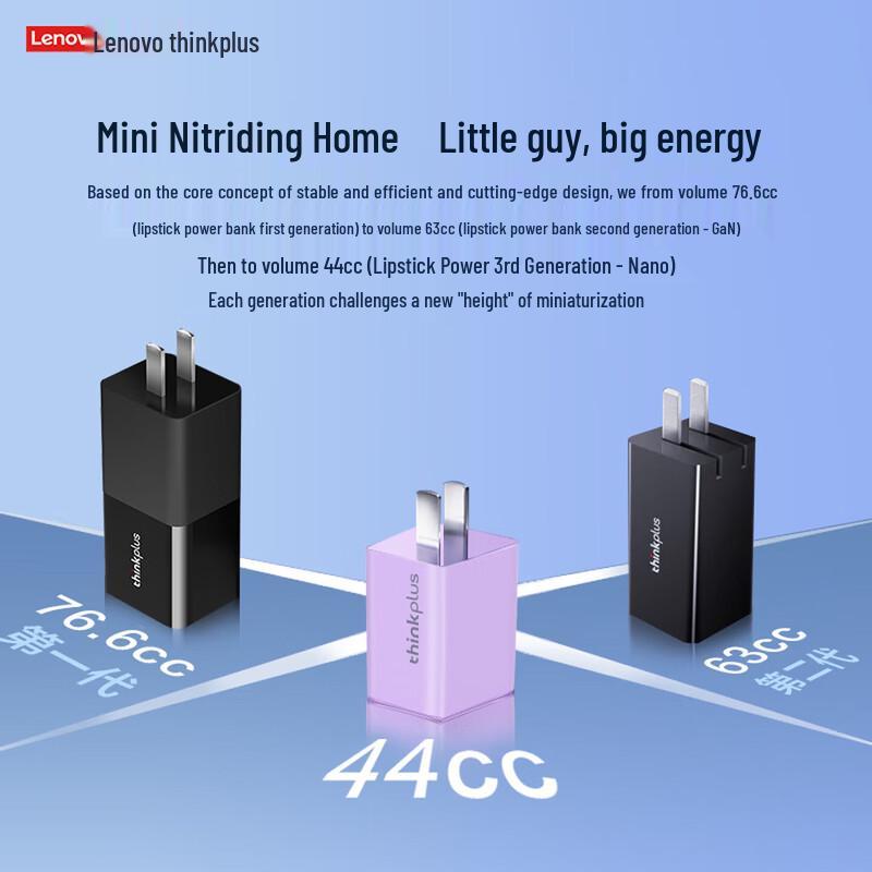 ThinkPad Thinkplus 65W GaN USB-C Mini Charger
ThinkPad Thinkplus 65W GaN USB-C Mini Charger