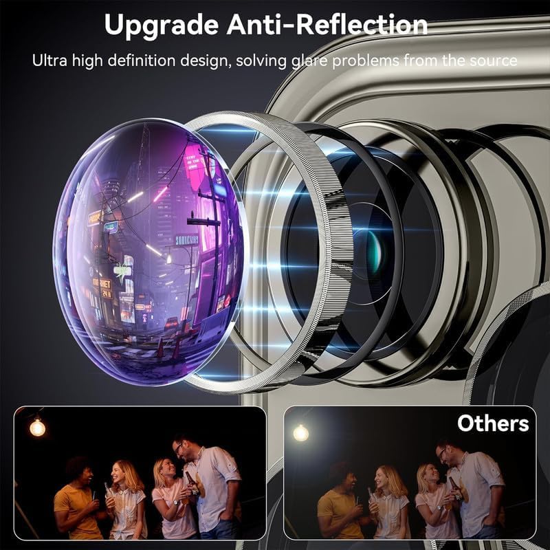 Gadgetbite Orbix Camera Lens Protector For Iphone 15 Pro 6.1& Iphone 15 Pro Max 6.7 Tempered Glass Lens Ring Cover Fit F 0
Gadgetbite Orbix Camera Lens Protector For Iphone 15 Pro 6.1& Iphone 15 Pro Max 6.7 Tempered Glass Lens Ring Cover Fit F 0