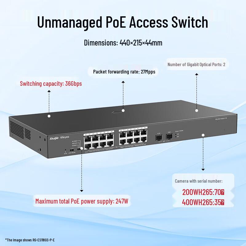 Ruijie 16-Port Gigabit Unmanaged PoE Switch
Ruijie 16-Port Gigabit Unmanaged PoE Switch
