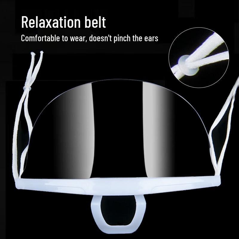 Miaojie Transparent Catering Face Mask
Miaojie Transparent Catering Face Mask