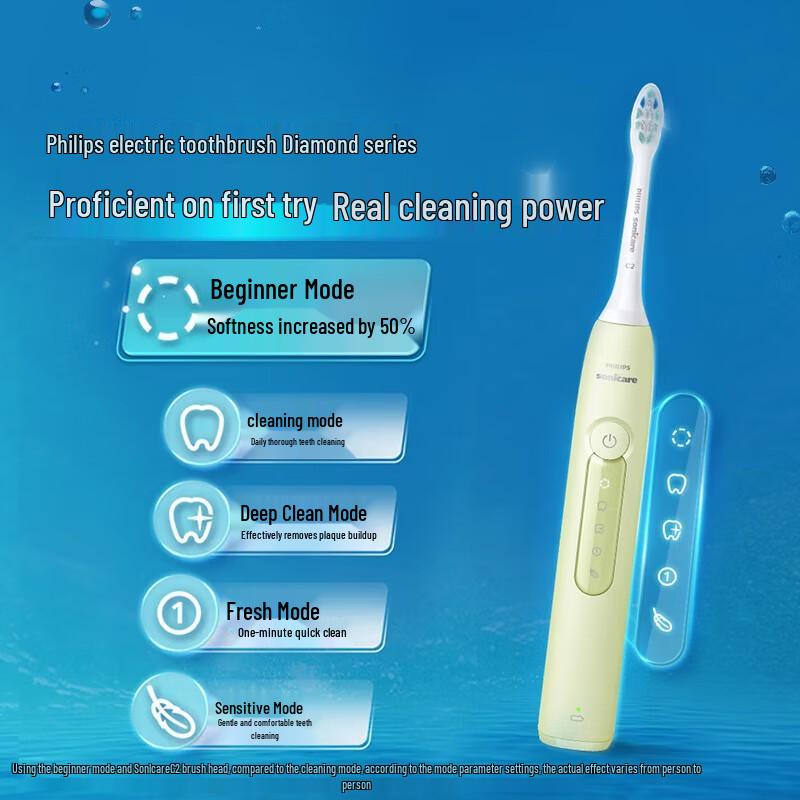 Philips Sonic Electric Toothbrush HX5161 DiamondClean Series
Philips Sonic Electric Toothbrush HX5161 DiamondClean Series
