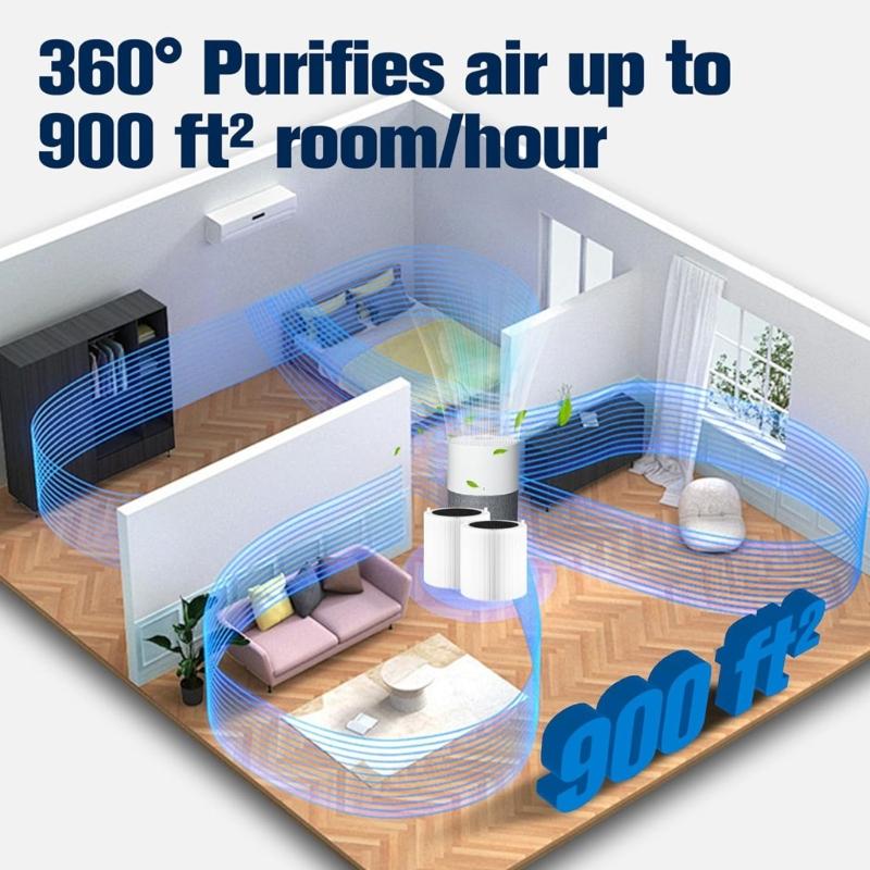 Air Purification HEPA Composite Carbon Filter Spare Replacement Installation China Mainland
Air Purification HEPA Composite Carbon Filter Spare Replacement Installation China Mainland