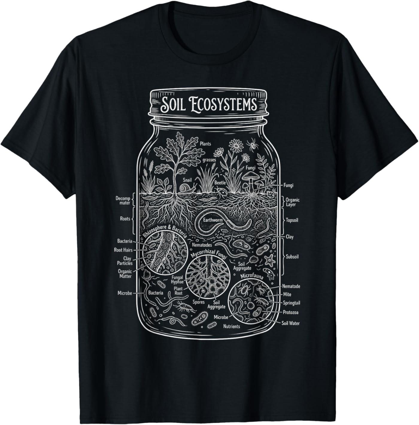 Soil Ecosystems Biology Science Microbes Jar T-Shirt 5XL різнокольоровий
Soil Ecosystems Biology Science Microbes Jar T-Shirt 5XL різнокольоровий