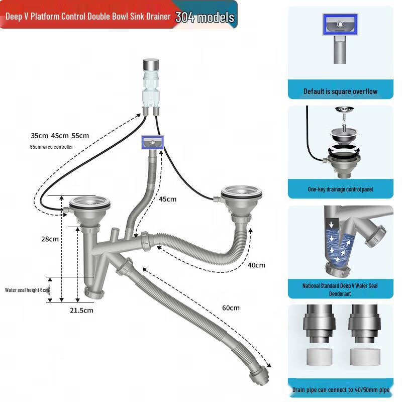 Countertop Control Deep V Sink Drainer with Anti-Odor Pipe
Countertop Control Deep V Sink Drainer with Anti-Odor Pipe