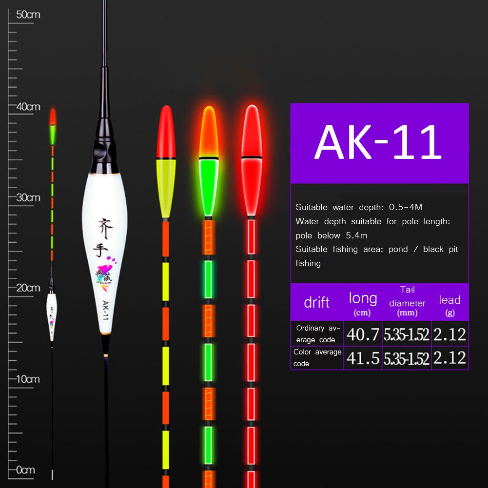 Night Fishing Smart Gravity Induction Electronic Tail Drift Luminous Float Top Sensitive Electronic Fishing Floats Tackle Access
Night Fishing Smart Gravity Induction Electronic Tail Drift Luminous Float Top Sensitive Electronic Fishing Floats Tackle Access