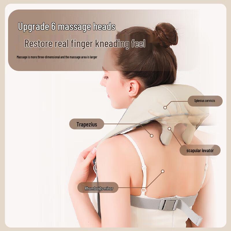 WayourCare Neck and Shoulder Massager
WayourCare Neck and Shoulder Massager