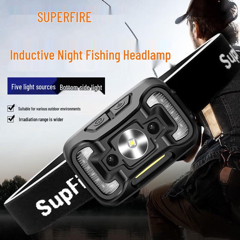 SupFire Rechargeable LED Sensor Headlamp
SupFire Rechargeable LED Sensor Headlamp