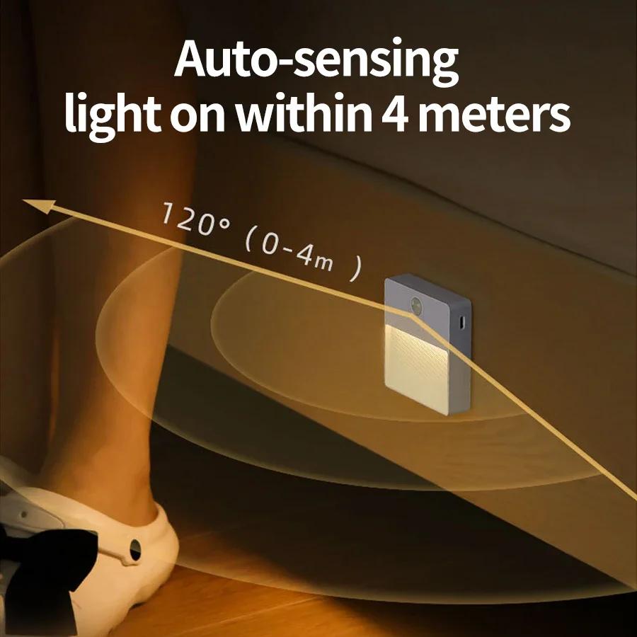 RGB Cabinet Light with Motion Sensor Rechargeable Wall Lamp Wireless Magnetic Night Lamp Kitchen Closet Cupboard Bedroom Decor
RGB Cabinet Light with Motion Sensor Rechargeable Wall Lamp Wireless Magnetic Night Lamp Kitchen Closet Cupboard Bedroom Decor