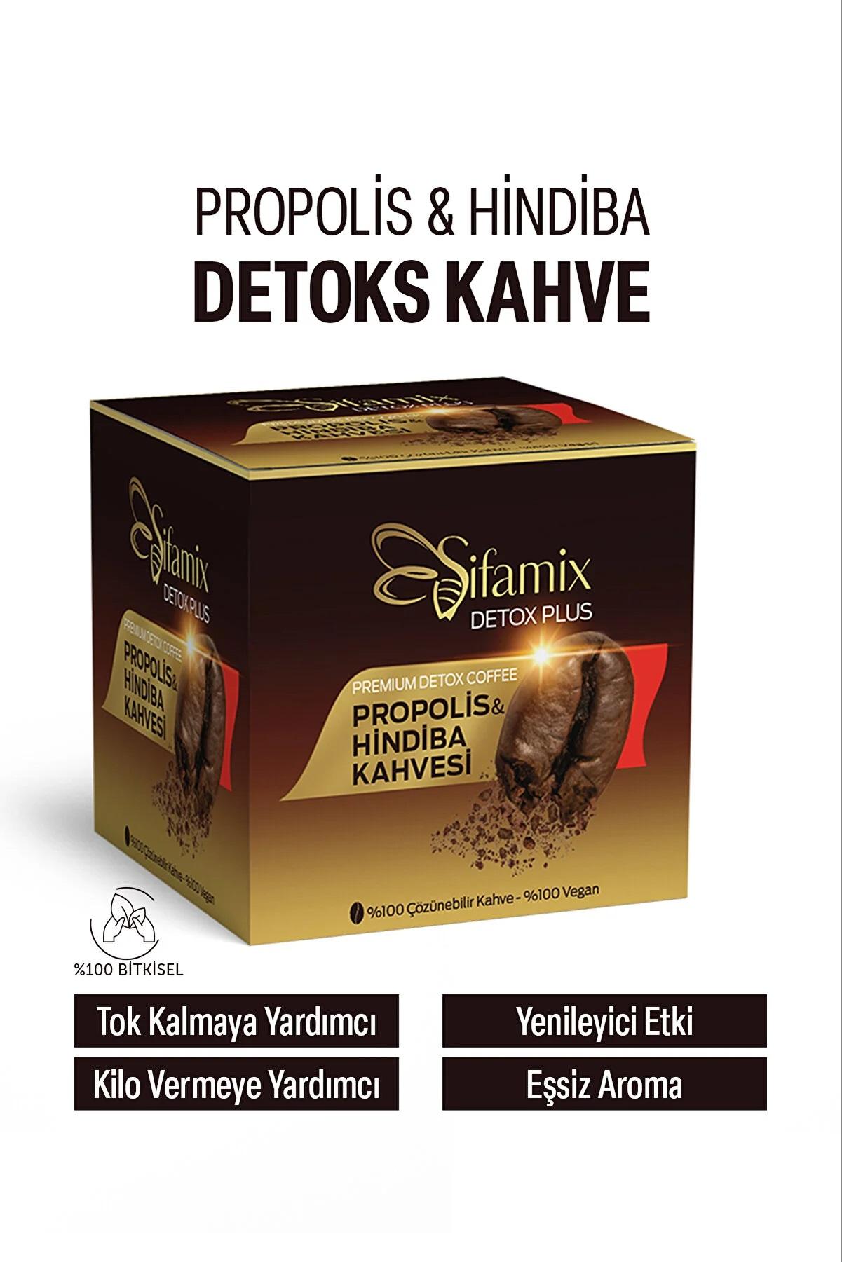 Detox Plus 1 Month Coffee Diet Premium Detox Coffee Кава з цикорієм, яка допомагає схуднути. Унікальний ефект відновлення аромату, який допомагає залишатися ситими
Detox Plus 1 Month Coffee Diet Premium Detox Coffee Кава з цикорієм, яка допомагає схуднути. Унікальний ефект відновлення аромату, який допомагає залишатися ситими