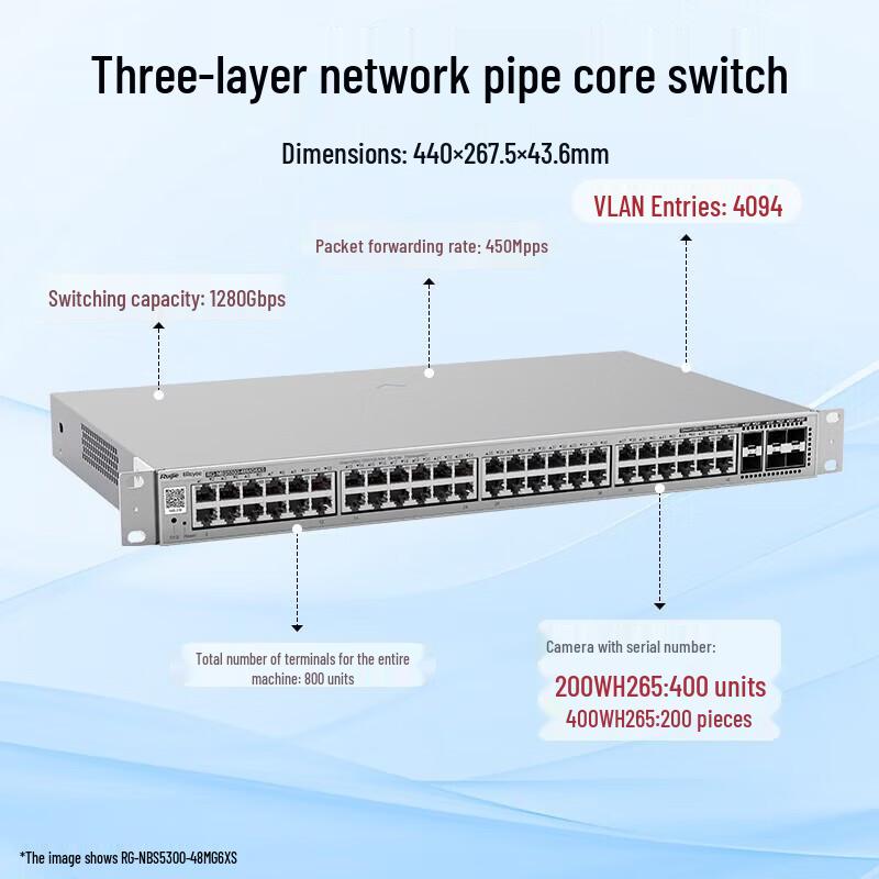Ruijie RG-NBS5300-48MG6XS 48-Port Multi-Gigabit Managed Switch
Ruijie RG-NBS5300-48MG6XS 48-Port Multi-Gigabit Managed Switch