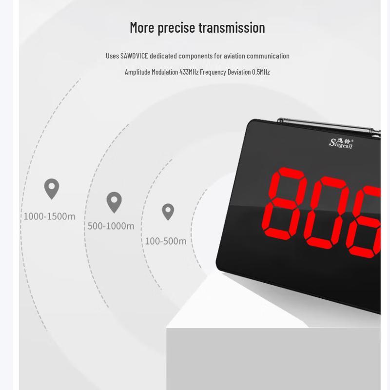 Singcall Wireless Service Bell Receiving Host
Singcall Wireless Service Bell Receiving Host