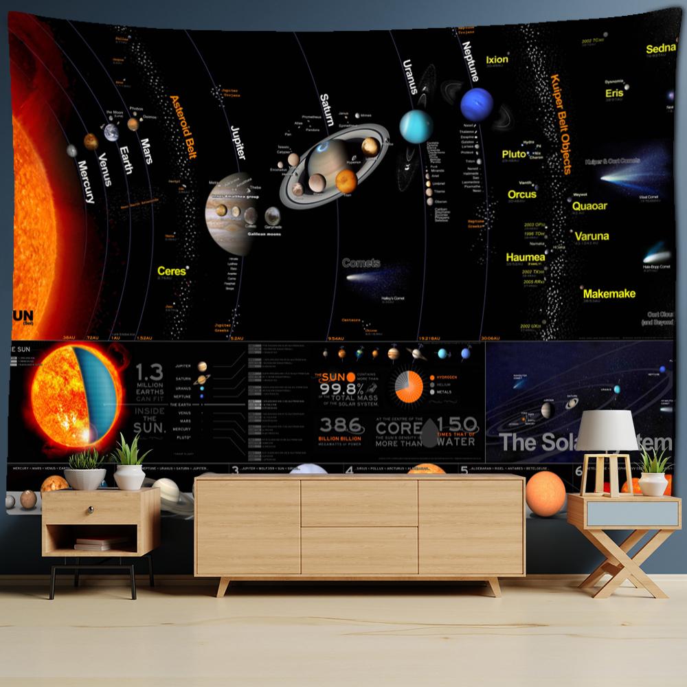 Астронавт Вселенная Луна Гобелен Настенный Гобелен Бохо Хиппи Тапиз Гостиная Эстетика Комната Домашний Декор 95x70cm
Астронавт Вселенная Луна Гобелен Настенный Гобелен Бохо Хиппи Тапиз Гостиная Эстетика Комната Домашний Декор 95x70cm