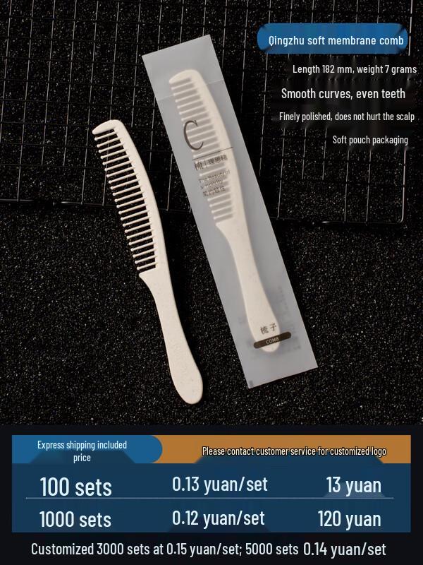 Одноразові гребінці з м якого гумового покриття - 100 шт.
Одноразові гребінці з м якого гумового покриття - 100 шт.