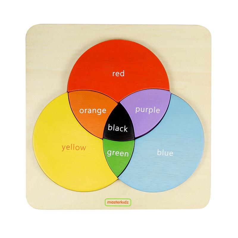 Montessori Sensory Matching Game: Tactile & Visual Learning Aid for Early Childhood Education
Montessori Sensory Matching Game: Tactile & Visual Learning Aid for Early Childhood Education
