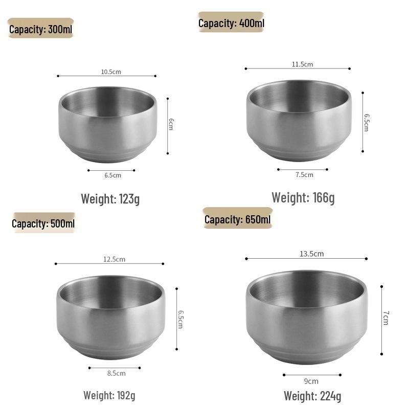 Korean Style 304 Double-Layer Stainless Steel Bowl with Lid - Anti-Scald Bowl for Children s Japanese and Korean Cuisine 10.5CM Korean Bowl
Korean Style 304 Double-Layer Stainless Steel Bowl with Lid - Anti-Scald Bowl for Children s Japanese and Korean Cuisine 10.5CM Korean Bowl