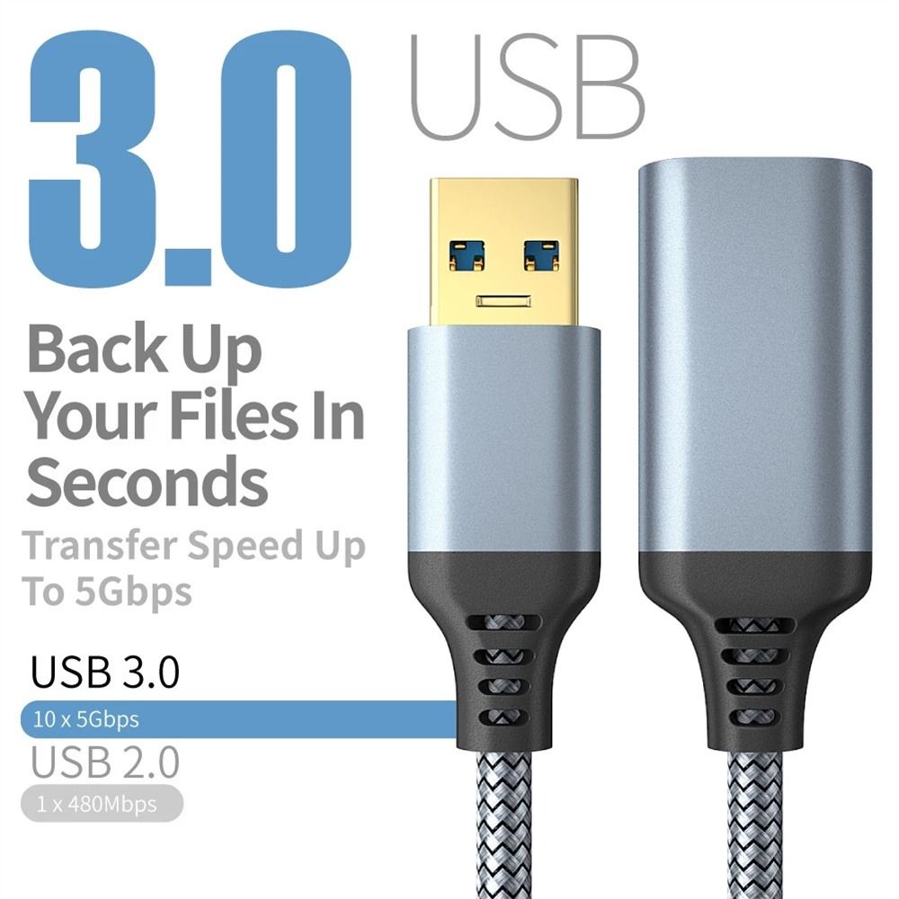 Cable USB Extension Cable USB Male To Female Cable High-Speed Transmission USB3.0 Cable Data Cable gray-0.5m
Cable USB Extension Cable USB Male To Female Cable High-Speed Transmission USB3.0 Cable Data Cable gray-0.5m