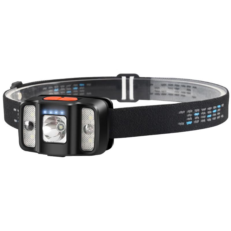 Meng Pao Portable Outdoor Fishing Headlamp
Meng Pao Portable Outdoor Fishing Headlamp