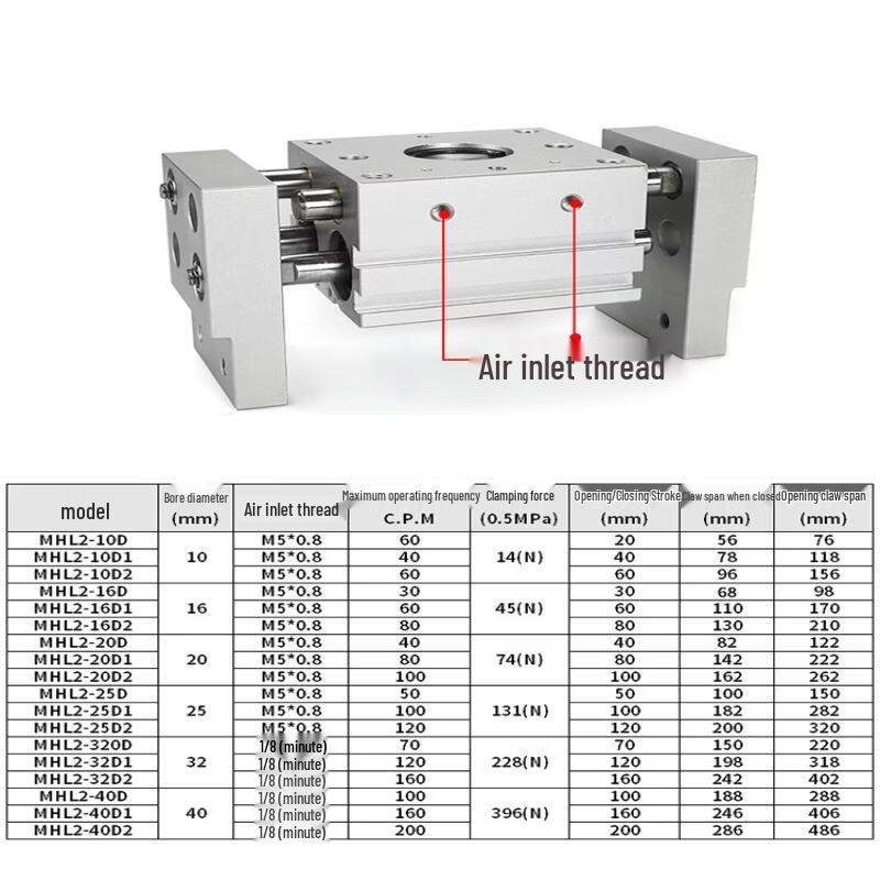 MHL2 Series Wide Opening Pneumatic Finger Cylinder
MHL2 Series Wide Opening Pneumatic Finger Cylinder