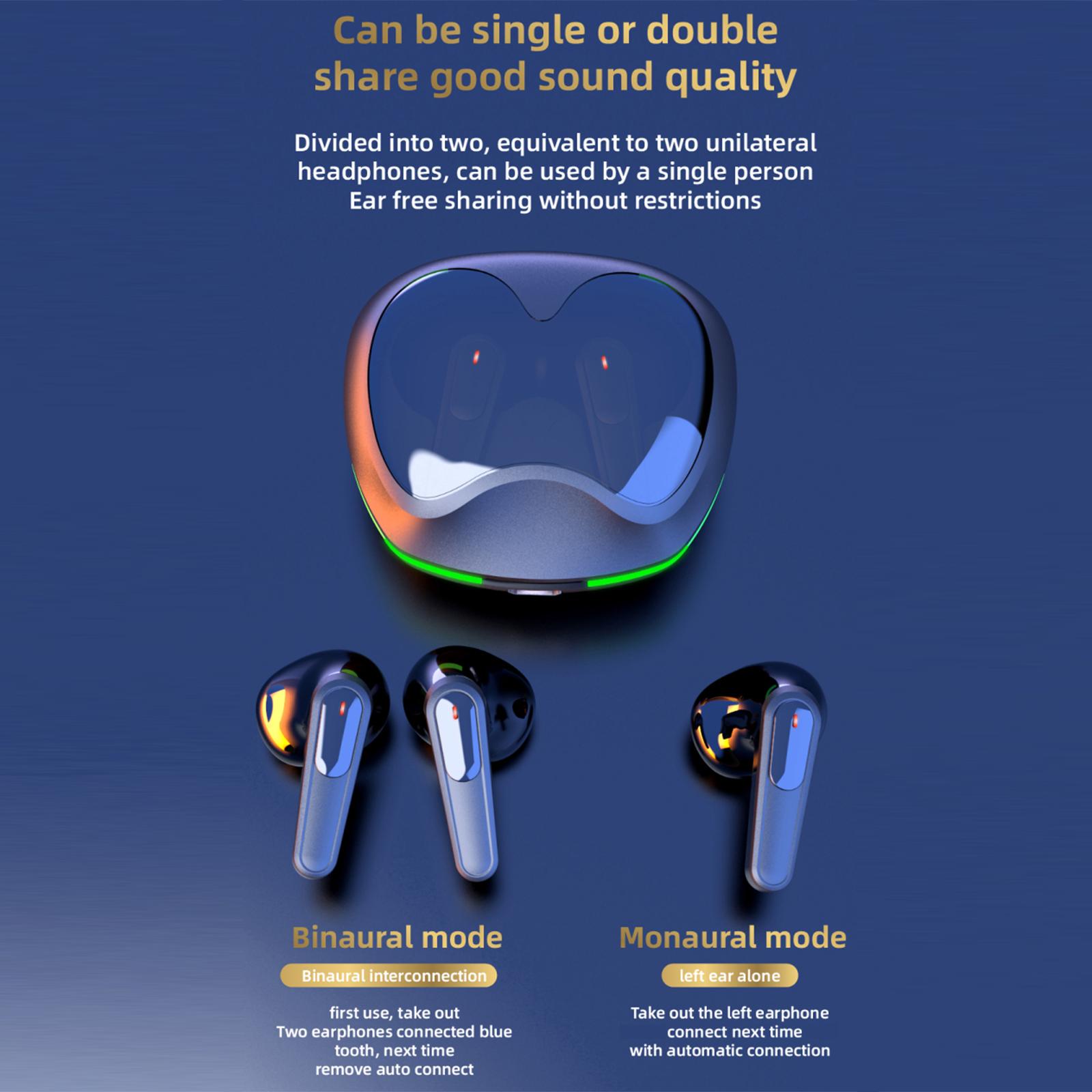 Earbù Wireless 5.4 Advanced Pairing Touch Control for Music and Running
Earbù Wireless 5.4 Advanced Pairing Touch Control for Music and Running