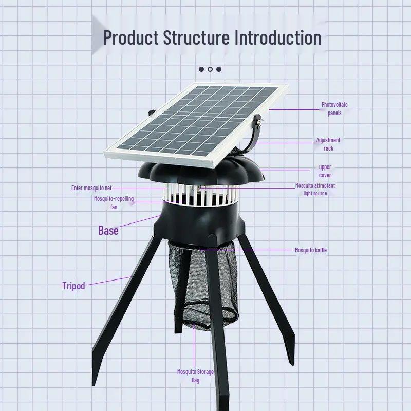 Solar Waterproof Mosquito Killer Lamp for Outdoor Gardens & Courtyards
Solar Waterproof Mosquito Killer Lamp for Outdoor Gardens & Courtyards