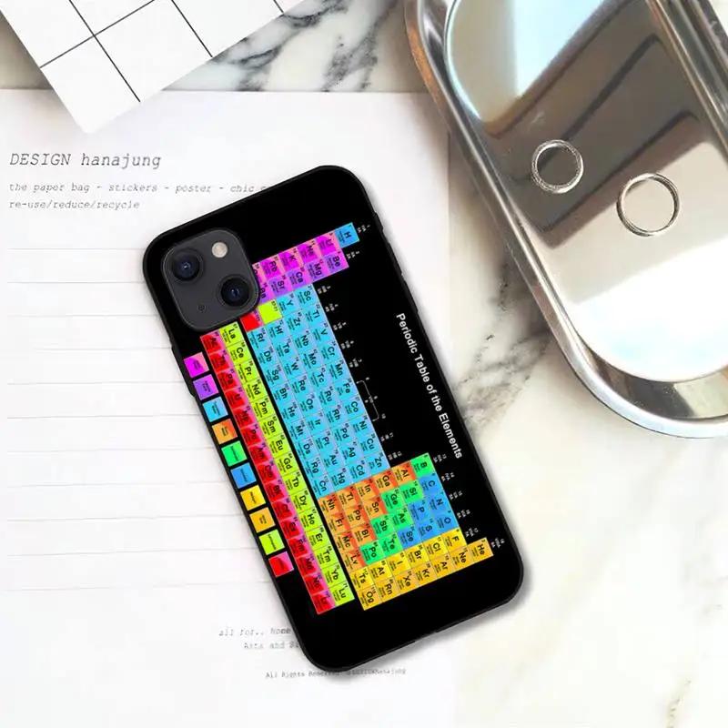 Чехол для телефона с периодической таблицей химического колледжа для iPhone 11 12 Mini 13 14 Pro XS Max X 8 7 6s Plus 5 SE XR Shell iPhone12
Чехол для телефона с периодической таблицей химического колледжа для iPhone 11 12 Mini 13 14 Pro XS Max X 8 7 6s Plus 5 SE XR Shell iPhone12