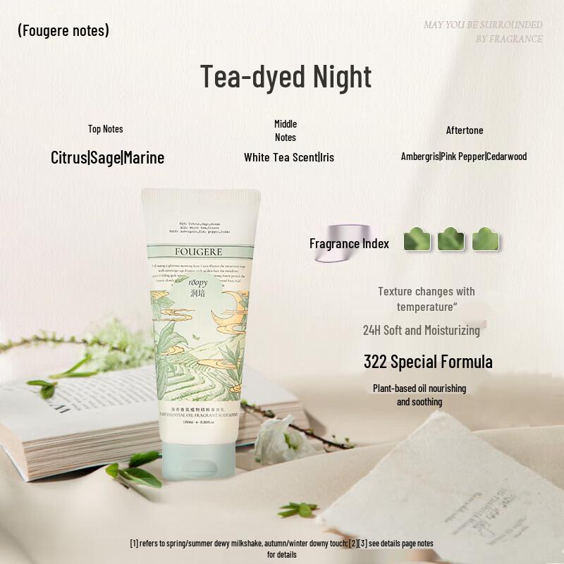 Runpei Fragrance Body Lotion 2-Pack
Runpei Fragrance Body Lotion 2-Pack