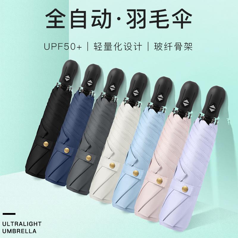 Premium version Ultra-light feather self-opening umbrella Shade for sun and rain темно-синього кольору
Premium version Ultra-light feather self-opening umbrella Shade for sun and rain темно-синього кольору