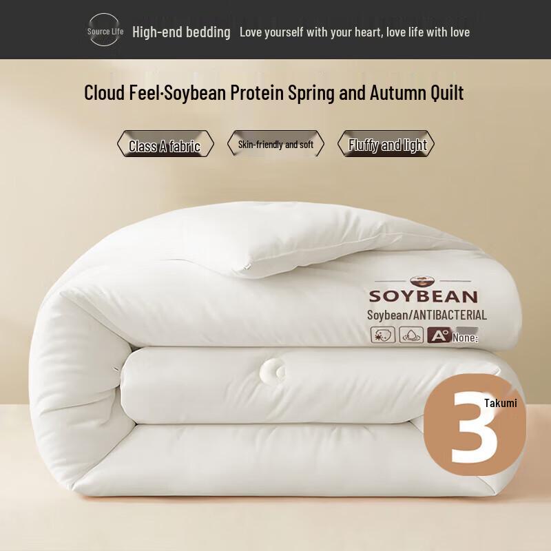 Yuanshenghuo A-Grade Anti-bacterial Fiber Quilt 150x200cm
Yuanshenghuo A-Grade Anti-bacterial Fiber Quilt 150x200cm