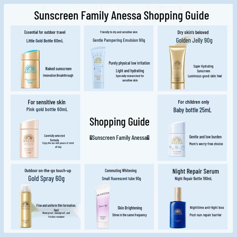 Anessa Gold Brightening Sunscreen Spray
Anessa Gold Brightening Sunscreen Spray