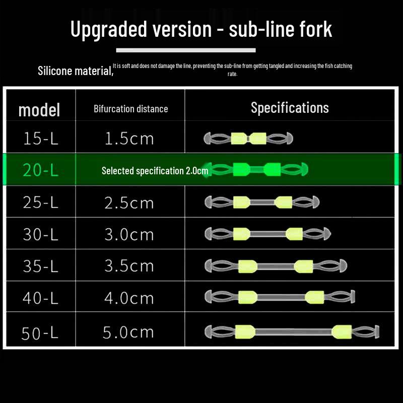 Fishing Line Splitters: Silicone Double Hook Splitters, Anti-Tangle and Space Beans, Small Fishing Accessories
Fishing Line Splitters: Silicone Double Hook Splitters, Anti-Tangle and Space Beans, Small Fishing Accessories